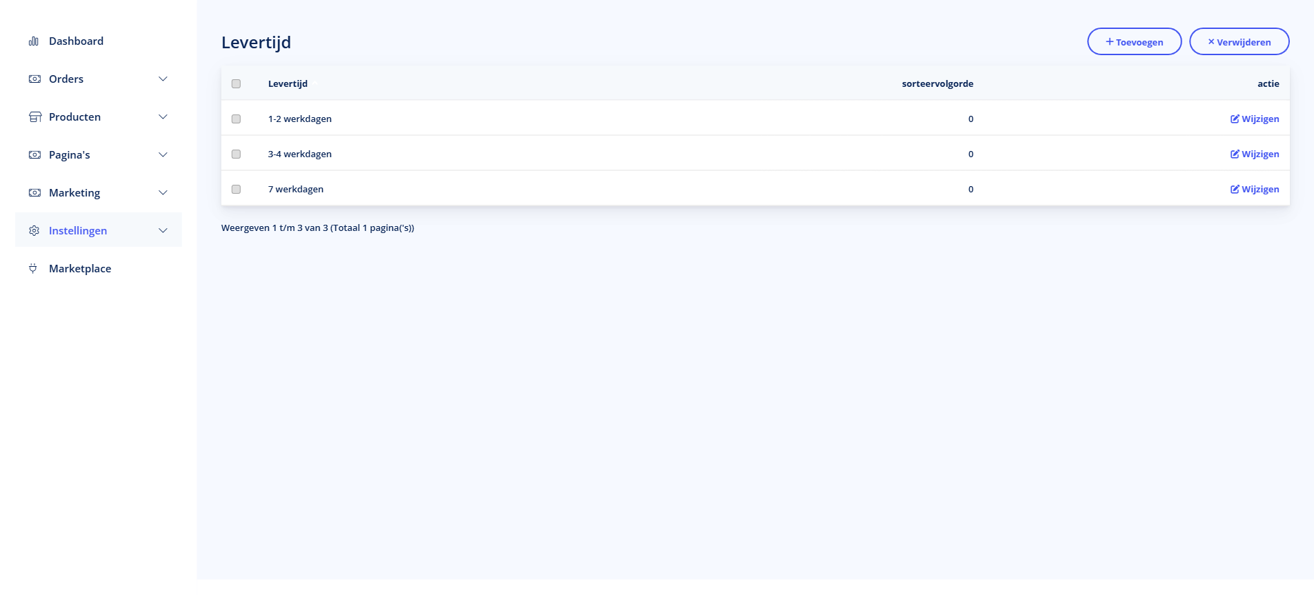 Levertijden - Levertijden Levertijden overzicht in TSB admin