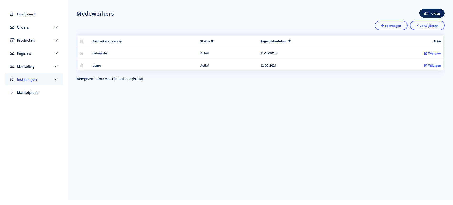 Medewerkers - Medewerkers Medewerkers overzicht in TSB